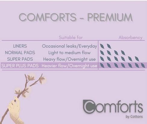 أقطان عضوية | وسادات ممتازة للحماية من سلس البول وتسرب المثانة للنساء | 10- فوط مغلفة بشكل فردي | لا يوجد تحكم في التسرب والرائحة | أقصى قدر من الامتصاص (1 عبوة من 10) in Kuwait