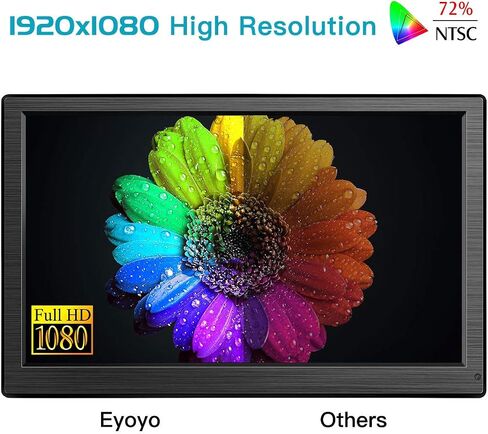 شاشة Eyoyo صغيرة HDMI - 12 بوصة HD IPS شاشة قابلة للتركيب VGA شاشة خارجية للكمبيوتر المحمول لأجهزة الكمبيوتر المحمول PC PS4 Xbox CCTV Security، 1366x768، مكبرات صوت مدمجة in Saudi Arabia
