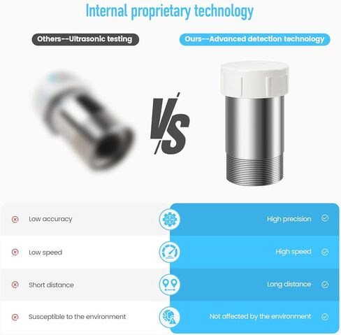مقياس الزيت الذكي، مقياس خزان زيت التدفئة Zuomeng Wi-Fi مع تقنية الكشف الحصرية، مصمم لخزان 138/220/240/275/330/500 جالون (عمودي أو أفقي)، مراقبة عن بعد بدون جهد in Kuwait