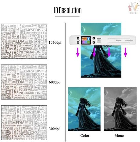 ماسح ضوئي محمول للصور، ماسح ضوئي لاسلكي للمستندات، ماسح ضوئي محمول لصورة المستندات مع بطاقة SD سعة 16 جيجا، 300/600 /1050 نقطة في البوصة، هامش صفر، شاشة ملونة مقاس 1.8 بوصة للمعاينة in Kuwait