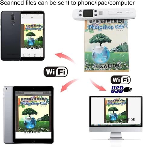 ماسح ضوئي محمول للصور، ماسح ضوئي لاسلكي للمستندات، ماسح ضوئي محمول لصورة المستندات مع بطاقة SD سعة 16 جيجا، 300/600 /1050 نقطة في البوصة، هامش صفر، شاشة ملونة مقاس 1.8 بوصة للمعاينة in Kuwait