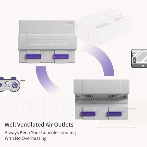 محطة إرساء مجموعة AKNES Guli لسطح البخار وROG Ally، قاعدة بث 7 في 1 مع HDMI 4K@60 هرتز، جيجابت إيثرنت، 3 * USB-A 3.0 و1 * مخرج USB-C و1 * شحن USB-C PD 100 وات، متوافق مع Switch OLED/AYANEO in Kuwait