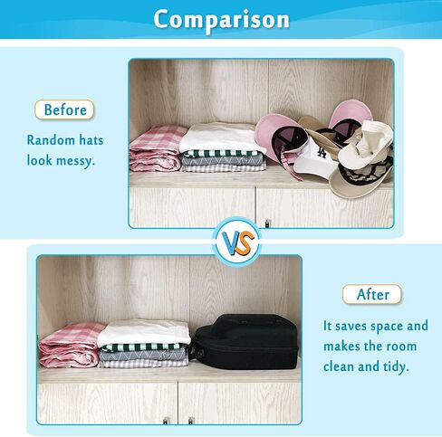 NEPPT قبعة حالة السفر قبعات البيسبول تخزين الناقل القبعات المنظم مربع الكرة قبعة حقيبة حامل حقيبة حمل مع حزام الكتف للرجال والنساء (غطاء الناقل 2-6) in Kuwait