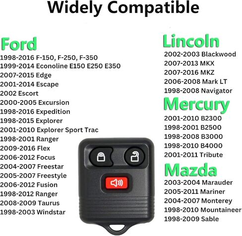 2 قطعة استبدال مفتاح السيارة عن بعد للدخول بدون مفتاح، متوافق مع Ford F150 F250 F350، Lincoln، Mercury، Mazda Escape Expedition Explorer Ranger، CWTWB1U345، CWTWB1U331، CWTWB1U212 in Kuwait