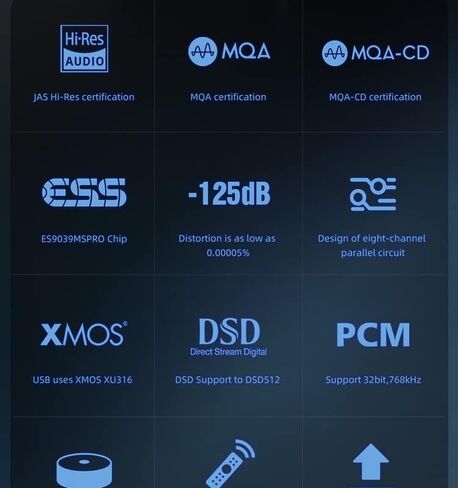 SMSL VMV D1se2 Hi-res MQA-CD ES9039MSPRO Chip DSD512، 768kHZ/32Bit Bluetooth 5.0 وحدة فك ترميز ستيريو سطح المكتب USB/I²s/الإدخال البصري، وحدة فك ترميز RCA/XLR مع جهاز تحكم عن بعد in Saudi Arabia