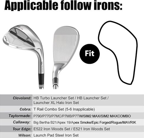 Golf Wedge Iron Covers Single 50 54 58 Wedge Cover or 4pcs/lot Wedge Covers 48 52 56 60 with Large Number fits for Callaway Mizuno Ping Gifts in Saudi Arabia