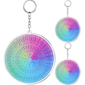 3 Pcs Feelings Color Wheel Keychains 4'' Round Emotion Wheel Chart Acrylic Social Work Feelings Sign Keychains Therapy Emotions Mental Health Key Holders Emotional Gifts Accessories