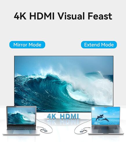 USB C Hub for MacBook, VENTION USB Type C Hub Multiport Adapter 6 in 1 with 4K HDMI USB 3.0 Data Transfer SD/TF Card Reader, USB C Dongle Compatible with MacBook Pro/Air, iPad Pro, Surface,XPS in Saudi Arabia
