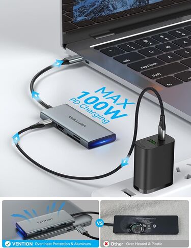USB C Hub for MacBook, VENTION USB Type C Hub Multiport Adapter 6 in 1 with 4K HDMI USB 3.0 Data Transfer SD/TF Card Reader, USB C Dongle Compatible with MacBook Pro/Air, iPad Pro, Surface,XPS in Saudi Arabia