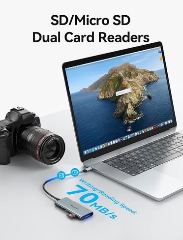 USB C Hub for MacBook, VENTION USB Type C Hub Multiport Adapter 6 in 1 with 4K HDMI USB 3.0 Data Transfer SD/TF Card Reader, USB C Dongle Compatible with MacBook Pro/Air, iPad Pro, Surface,XPS in Saudi Arabia