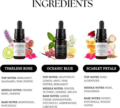 Elite Hotel Fragrance Oils Gift Set (3 Pack) - Midnight Aura, Divine Essence, Global Opulence - Luxury Hotel Scents for Diffusers & Aromatherapy - 0.3 in Saudi Arabia