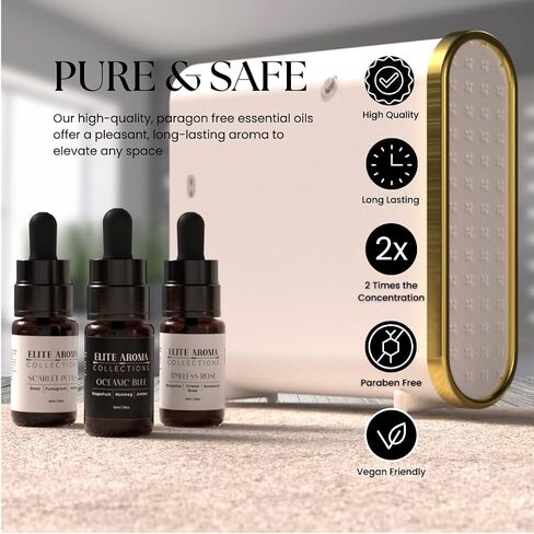 Elite Hotel Fragrance Oils Gift Set (3 Pack) - Midnight Aura, Divine Essence, Global Opulence - Luxury Hotel Scents for Diffusers & Aromatherapy - 0.3 in Saudi Arabia