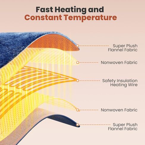 Heating Pad for Neck and Shoulders and Back, Electric Weighted Heat Pad for Pain Relief, 6 Heat Settings & Auto Shut Off Heated Wrap, Machine Washable Ultra Soft Fabric, Gifts for Women, Men, Mom, Dad in Saudi Arabia