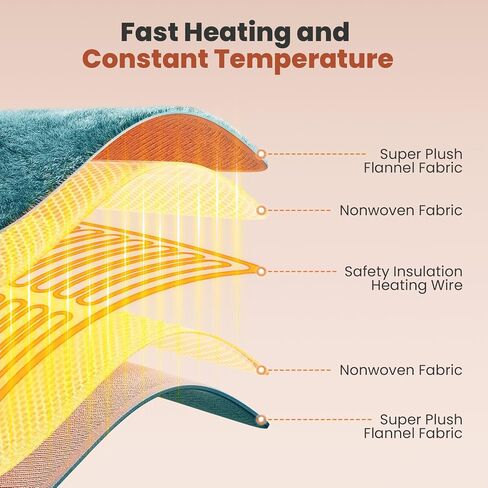 Heating Pad for Neck and Shoulders and Back, Electric Weighted Heat Pad for Pain Relief, 6 Heat Settings & Auto Shut Off Heated Wrap, Machine Washable Ultra Soft Fabric, Gifts for Women, Men, Mom, Dad in Saudi Arabia