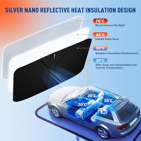 Foldable Windshield Sun Shade for Mazda CX-5 (2018-2021) Front Window Sunshade- SUV Interior Protection Block UV Rays Keep Your Car Cool & Comfortable, Easy to Use and Store in Saudi Arabia