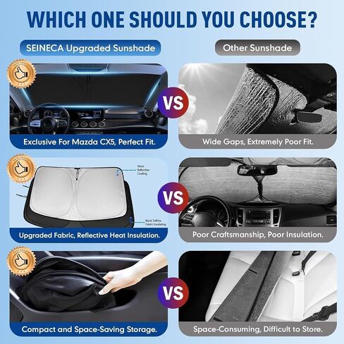 Foldable Windshield Sun Shade for Mazda CX-5 (2018-2021) Front Window Sunshade- SUV Interior Protection Block UV Rays Keep Your Car Cool & Comfortable, Easy to Use and Store in Saudi Arabia