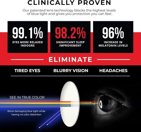 Gamer Advantage Blue Light Glasses - Lightweight, Stylish Gaming Glasses With Blue Light Blocking Lens Technology - (Inferno) in Saudi Arabia