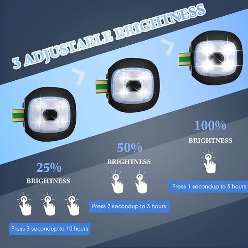Mudder USB Rechargeable Light for LED Knit Beanie Hat, 4 Pieces, Strong Medium and Weak Mode Hat Lights Flashing Hands Free Flashlight Men Dad Father, Black in Saudi Arabia