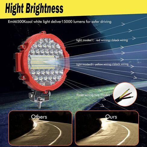 Round LED Off Road Pod Lights, 7 inch LED Offroad Driving Lights with Wiring Harness 201W 15000LM LED Driving Auxiliary Fog Lights for ATV, SUV, Truck, Pickup, Golf, 2 Pack in Saudi Arabia