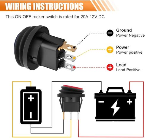 2PCS 12V UL Listed Round Rocker Switch, Waterproof LED Rocker Toggle Switch with Shell, Lighted ON Off SPST 3 Pin Rocker Switch for Car RV Marine Boat Golf Cart (Red) in Saudi Arabia