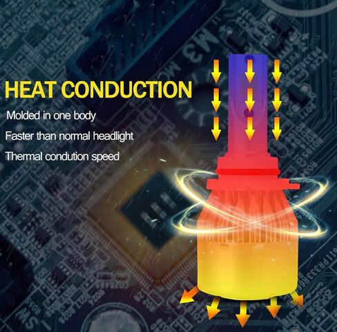 2pcs H8/H9/H11/9006/9005/H7/H4/H13/9007/9004 LED LED ، 6000K 3800LM Super Bright High و Low Beam Bleb C6 LED LED BLUBLED BLUBLIS in Kuwait