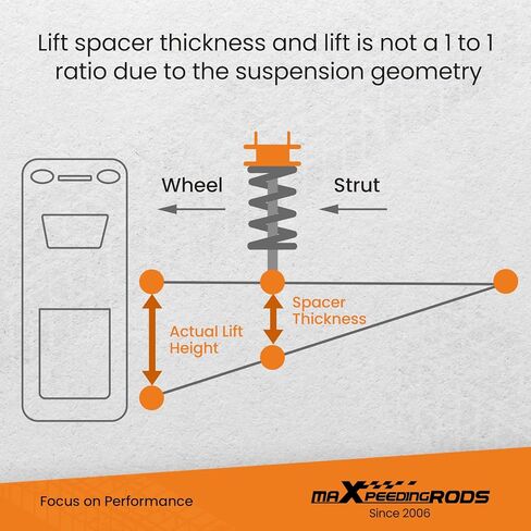 maXpeedingrods 3.5" Front 2.5" Rear Leveling Kit for Chevy Trailblazer/GMC Envoy 2002-2009, Suspension Lift Kit, Gray in Kuwait