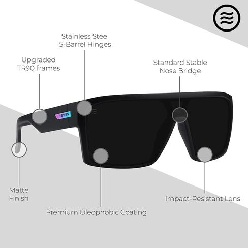 NEVEN Slater UV Polarized Glasses - Polarized Sunglasses for Men & Women in Saudi Arabia