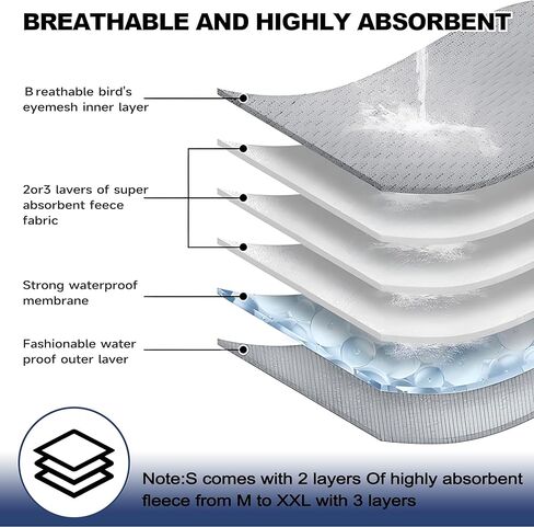 حفاضات للكلاب الذكور، أربطة لبطن الكلاب عالية الامتصاص للكلاب الذكور، لفافات ذكر للكلاب قابلة للغسل وإعادة الاستخدام (5 عبوات) in Kuwait