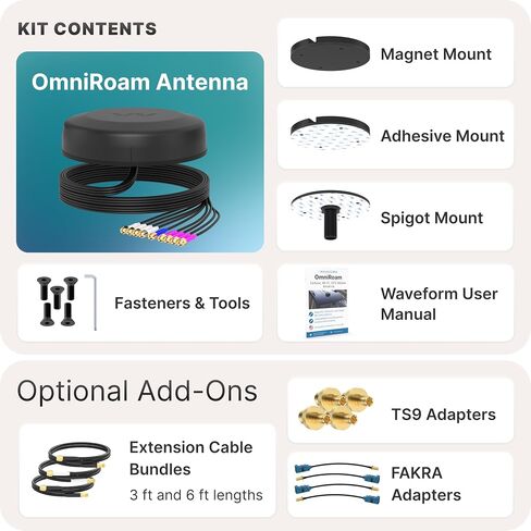 OmniRoam 7-in-1 Low-Profile Mobile Antenna – High-Performance, Rugged Fleet Antenna for Peplink, Cradlepoint, Cisco (4x4 Cellular, 2x2 WiFi, GPS) in Saudi Arabia