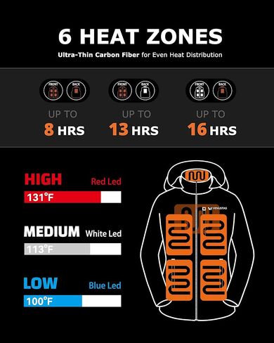 Venustas Unisex Dual-Control Heated Jacket (Black, M) &Heated Gloves for Men & Women (Black, M) in Saudi Arabia