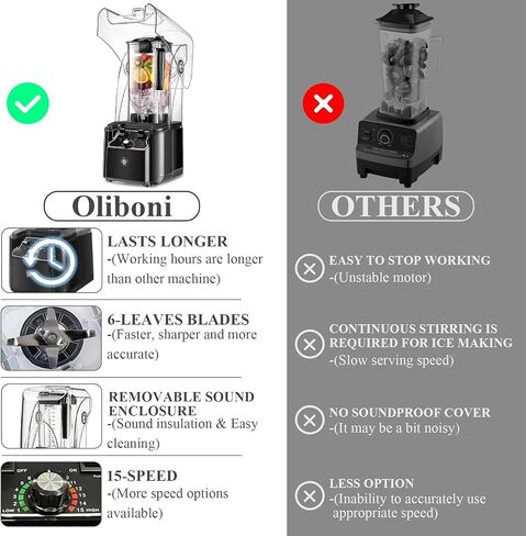Commercial Blender for Smoothies 2200W With Cover, 2200 ML, 15 Speeds, 6-leaves Stainless Steel Blade, Heavy Duty Blender for Restaurant, Kitchen, Smoothie, Puree, Ice Crush, Shakes in Saudi Arabia
