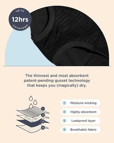 saalt Comfort Modal Boyshort Period Underwear - Heavy & Super Absorbency - Keeps You Dry from All Leaks in Kuwait