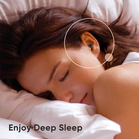 مقابس الأذن للنوم ، NRR 25 ديسيبل ضوضاء إلغاء سدادات الأذن ، مقابس أذن مريحة ناعمة قابلة لإعادة الاستخدام لخفض الضوضاء ، النوم ، حساسية الضوضاء ، الدراسة in Kuwait