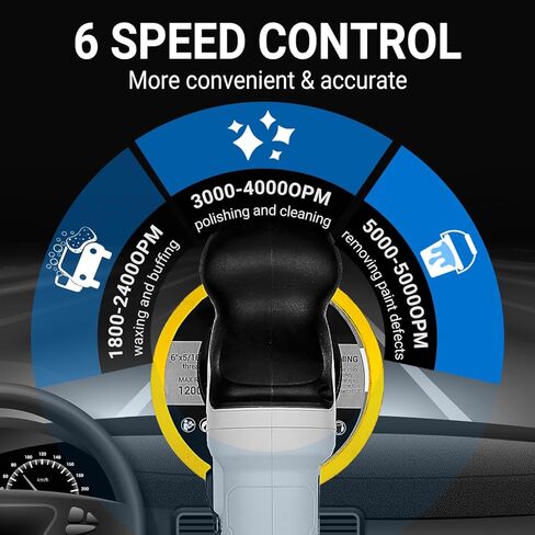 جهاز تلميع عازل من DEKOPRO لتلميع تفاصيل السيارة، جهاز تلميع مزدوج الحركة DA آلة تلميع يدوية مدارية عشوائية للسيارات، مجموعة شمع ملمع دوارة مقاس 6 بوصة، أداة يدوية متغيرة السرعة، مخازن الشمع المؤقتة in Kuwait