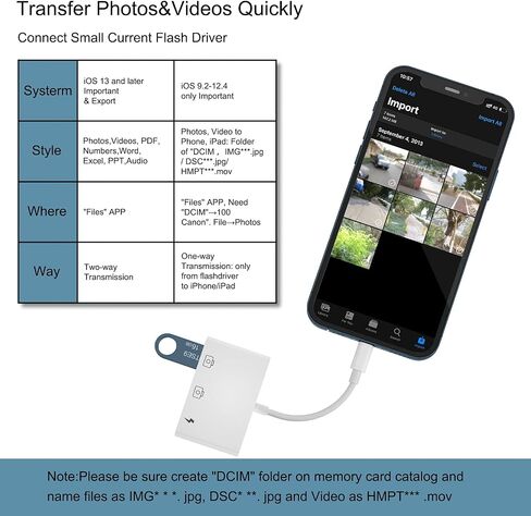 محول كاميرا USB لهاتف iPhone، محول USB OTG 3 في 1 iPhone مزدوج مع منفذ شحن مزامنة البيانات - متوافق مع iPhone 14/13/12/11/X/XS/XR/8/7، يدعم أحدث iOS 16 in Saudi Arabia
