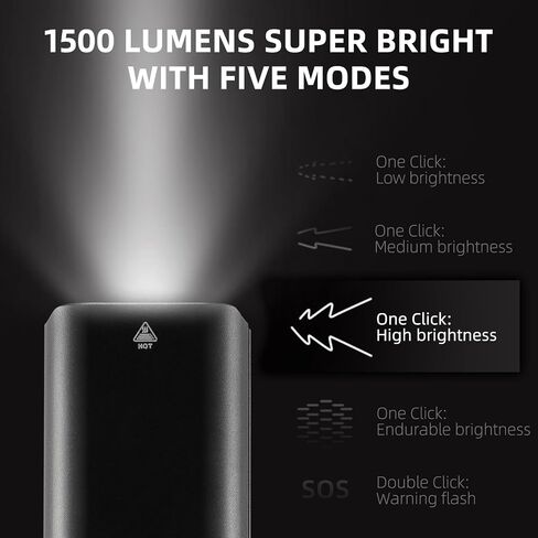 ROCKBROS Bike Light 1500 Lumens Bike Lights for Night Riding Bike Headlight 5000mAh USB-C Rechargeable IPX6 Waterproof Bike Front Light Compatible with Garmin/GoPro/Bike Computer Mount in Saudi Arabia