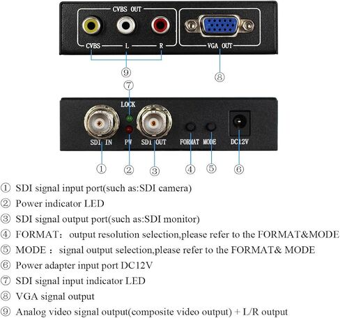محول SDI (SD-SDI/HD-SDI/3G-SDI) إلى VGA+CVBS/AV+SDI يدعم 1080P للشاشة/الكاميرا/العرض مع محول الطاقة الأمريكي in Saudi Arabia