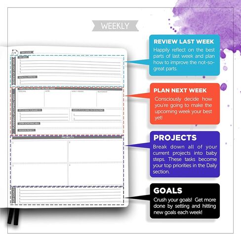 Panda Planner Pro Daily Journal - Undated 6-Month Productivity & Happiness Organizer for Goal Setting & Gratitude - Softcover 8.5" x 11" Planner with Habit Tracker & To-Do List for Work, School, Home, and ADHD Management (Black) in Saudi Arabia