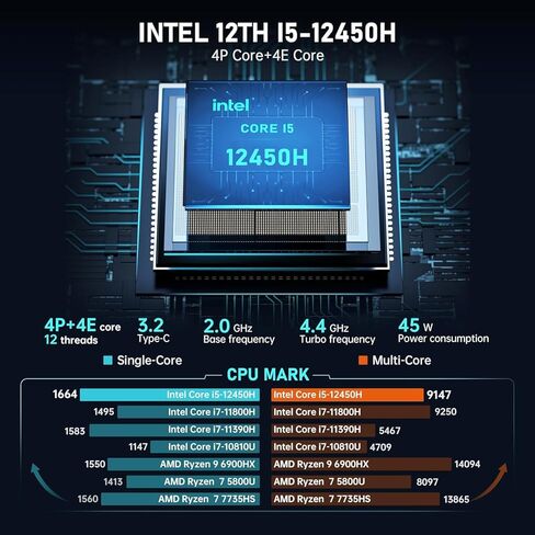 جهاز كمبيوتر صغير Intel i5-12450H(8C/12T حتى 4.4 جيجا هرتز) 16 جيجا DDR4 512 جيجا SSD، أجهزة كمبيوتر مكتبية صغيرة تدعم شاشة 4K ثلاثية/USB3.2/Type C/HDMI/WiFi6/BT5.2، كمبيوتر ألعاب صغير للمكتب والأعمال ،بيت in Kuwait