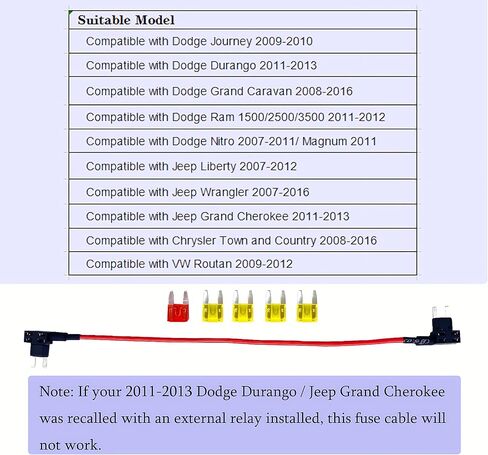 TIPM تجاوز كابل 14AWG فيوز محول 20AMPS فيوز حامل، متوافق مع 2007-2016 دودج رام 1500 2500 3500 جيب كرايسلر VW in Kuwait