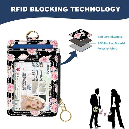حامل بطاقة ائتمان ضئيلة محفظة ، رسالة أولية C ، محفظة RFID Women Cute Small Monit Pocket Wallet with zipper ، Pu Thine Travel Rfid Card Card Window in Saudi Arabia