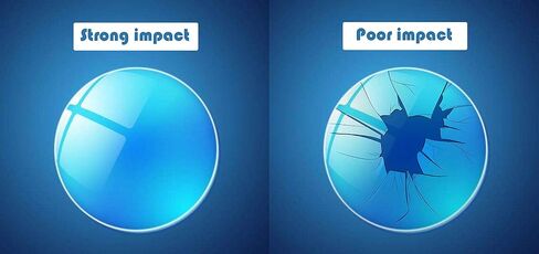 Polarized Lenses Replacement for Oakley Dispatch 2 100% UV Protection-Variety Colors in Kuwait