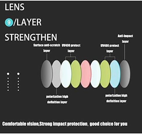 Polarized Lenses Replacement for Oakley Dispatch 2 100% UV Protection-Variety Colors in Kuwait