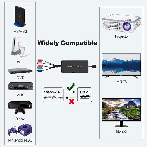Dingsun HDMI إلى RCA محول HDMI إلى AV محول HDMI إلى محول تلفزيون أقدم متوافق مع Apple TV وXiaomi Mi Box وAndroid TV Box وRoku وFire Stick وDVD ومشغل Blu-ray إلخ. يدعم بال/NTSC in Saudi Arabia
