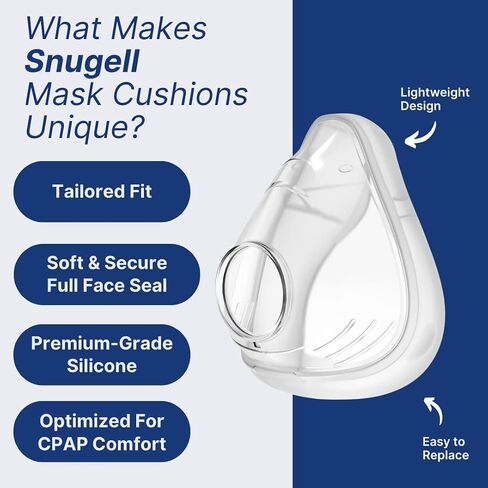 Snugell CPAP Replacement for ResMed Airfit F20 Cushion – 2-Pack Large Size – Designed for Full Face CPAP Mask – Soft, Secure Seal to Reduce Pressure Points and Minimize Leaks – Accessory for Comfort in Saudi Arabia