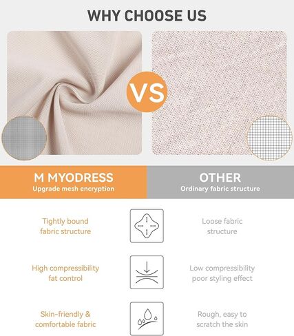 M MYODRESS Fajas Colombianas Moldeadoras Shapewear Tummy Control Body Shaper Stage 2 Compression Garment in Saudi Arabia