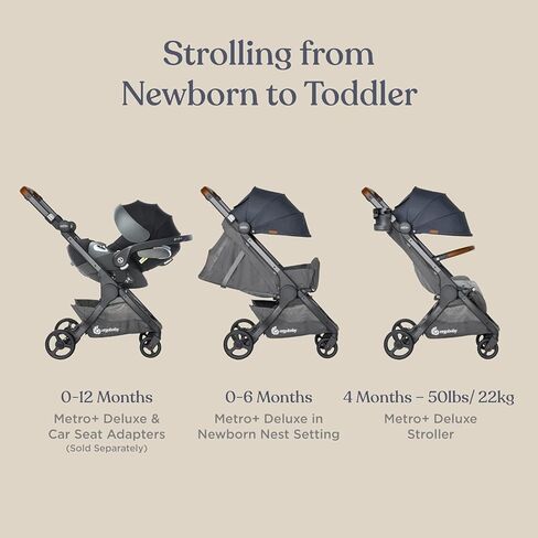 Ergobaby Metro+ Ride Along Board in Kuwait