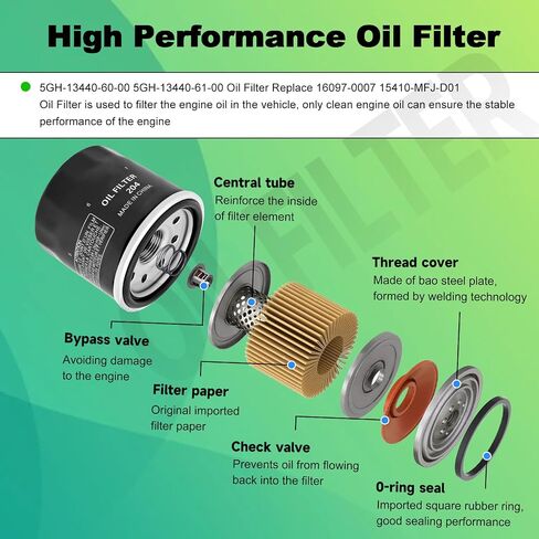 5GH-13440-61-00 Oil Filter 5GH-13440-60-00 16097-0007 15410-MFJ-D01 for Honda GXV530 CBR600RR 1000RR,Yamaha YZFR1 R6 Grizzly YFM350 450 550 660 700,Kawasaki KVF360 KVF650 Prairie, 2PCS in Saudi Arabia