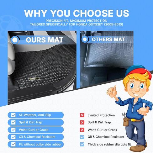 TOUGHPRO Floor Mats Accessories 1st + 2nd + 3rd Row + Cargo Mats Accessories for Honda Odyssey All Weather Heavy Duty (Made in USA) Black Rubber 2005 2006 2007 2008 2009 2010 in Saudi Arabia