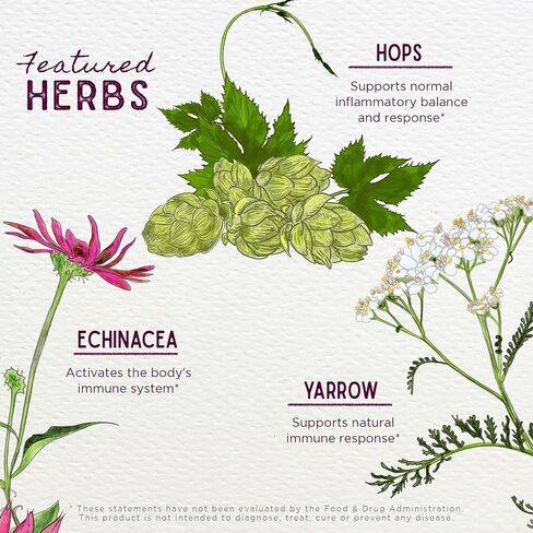 Wishgarden Herbs قناة سعيدة دعم الإرضاع - ملحق إغاثة قناة الحليب المسدودة ، ملحق الدعم للرضاعة الطبيعية العشبية لارتياح الثدي القنابل وقنوات الحليب المسدودة ، 2 أوقية in Kuwait